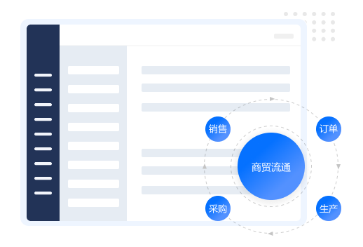 管家婆天通ERP S3